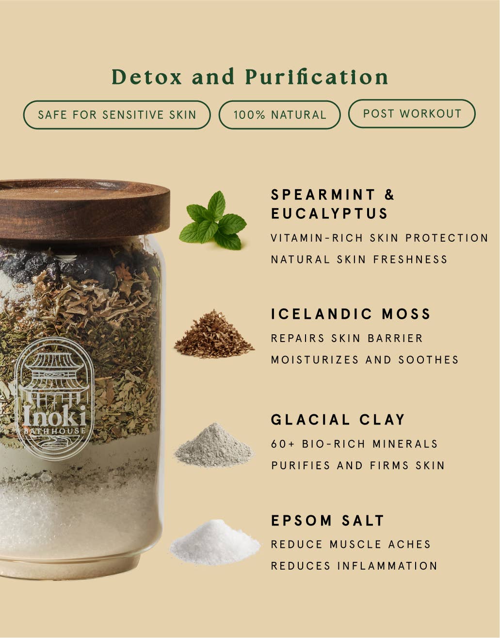 "Nordic Lagoon" Tea Bath Soak