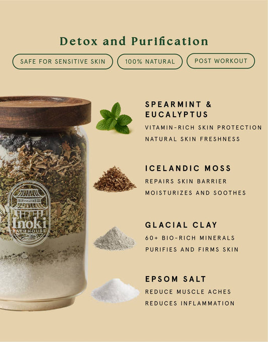 "Nordic Lagoon" Tea Bath Soak